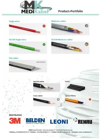 medikabel-product-portfolio
