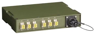 Distribución ODF militar