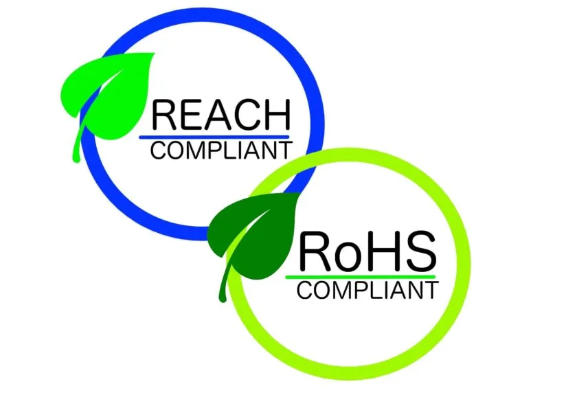 Reach and Rohs